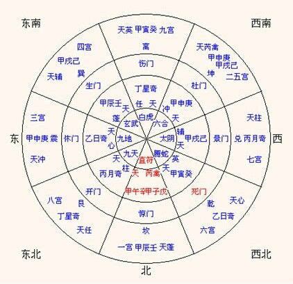 算命是真的吗|算命（推测人命运休咎之行为）